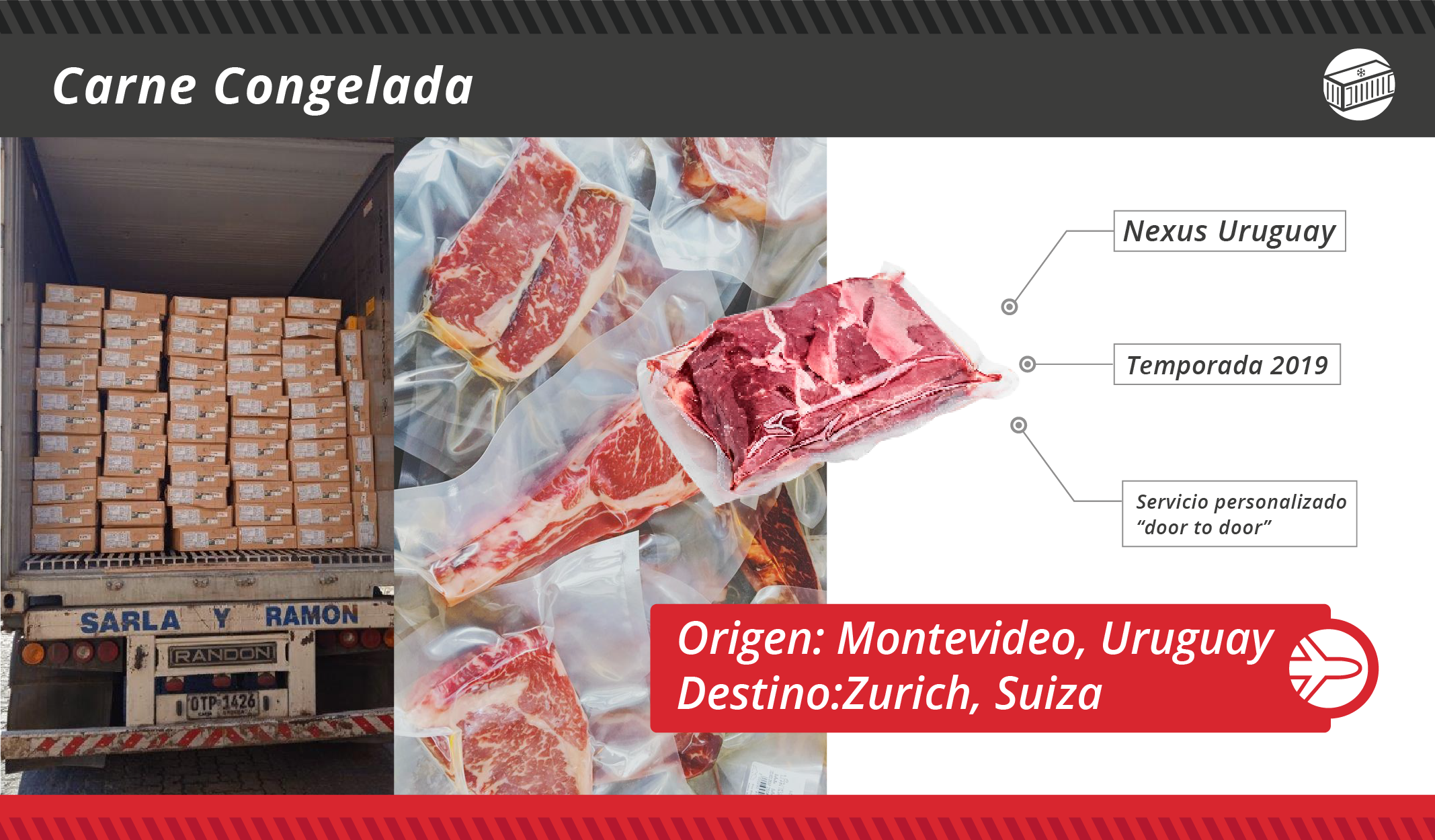 Fichas embarques Reefer-1-02