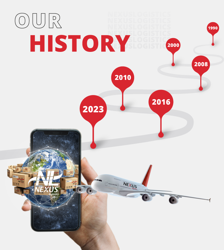 nuestra Historia formato celular Inglés_01